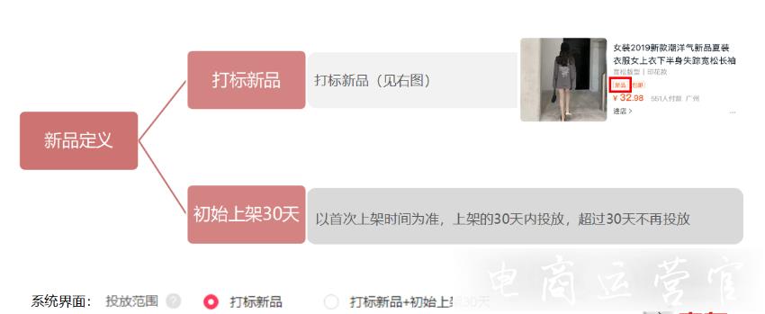 京東時效海投的新品計劃是什么?商家怎么玩?